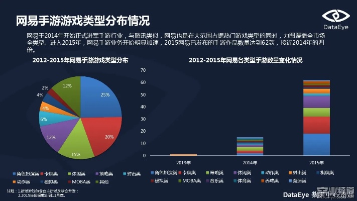90版本跨界异界,实地分析数据设计-挑战款_v4.490