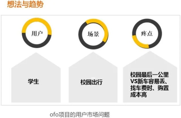 如虎添翼！让嘀嘀打车版本，深入数据策略解析_NE版_v1.142好用到爆的5个插件