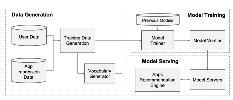 选择iOS版本，全面数据策略实施_6DM1_v5.727经典旧版本详解