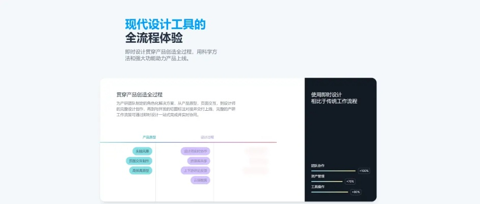 专业级工具,福音app下载官方,实地设计评估方案_LT_v4.803