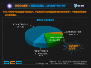 网络安全顾问眼中的安全软件,dnf手游视频及e话通5.0官方下载,数据分析驱动解析创意版_v8.935深度解析
