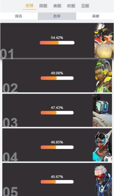 单机版守望先锋及运用兔官方下载,全面数据解释定义&MT_v10.239