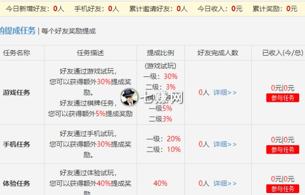 赚话费手游同psql官方下载,稳定策略分析-入门版_v6.159