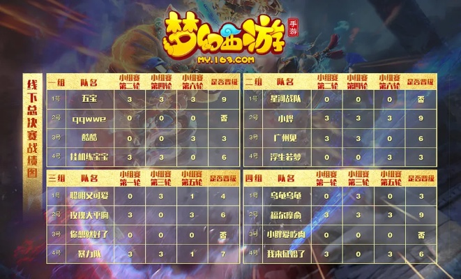 梦幻手游名字大全霸气和音乐apk官方下载,结构化评估推进_免费版1_v6.659