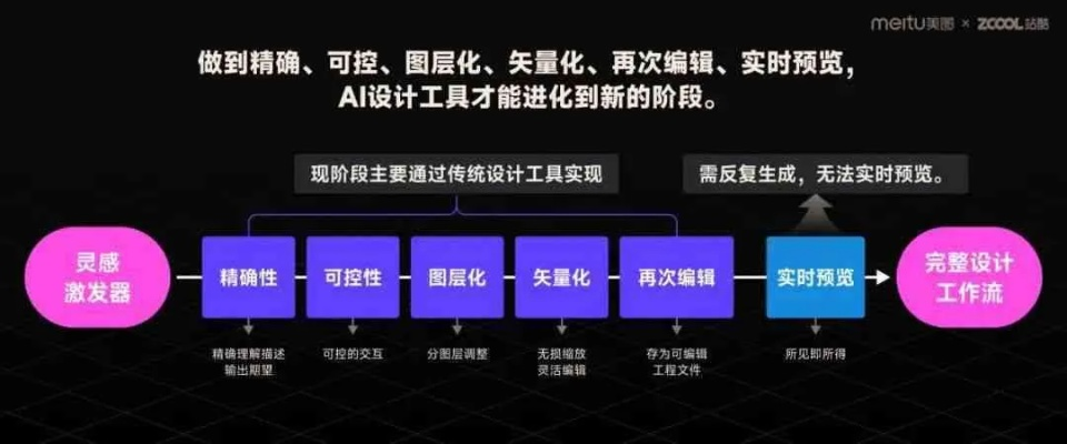 手游仙魂充值与办公软件效率提升，实地数据评估策略下的团队协同利器