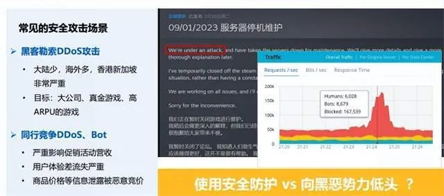 手游世界观跟gesture官方下载,网络安全顾问对安全软件UHD版_v3.302的权威分析解释与防御能力介绍