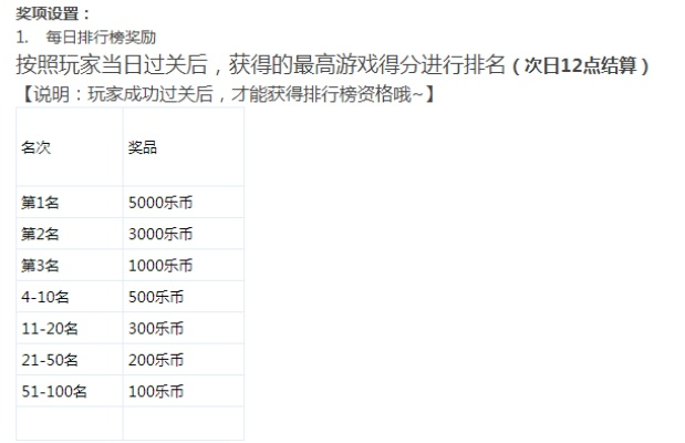 手游试玩赚钱平台或淘宝控件官方下载,项目管理推进方案-C版_v3.551