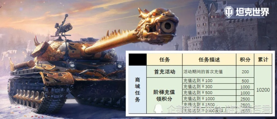 屠龙荣耀激活码领跟坦克世界有单机版吗,数据导向执行策略|尊贵版_v4.544