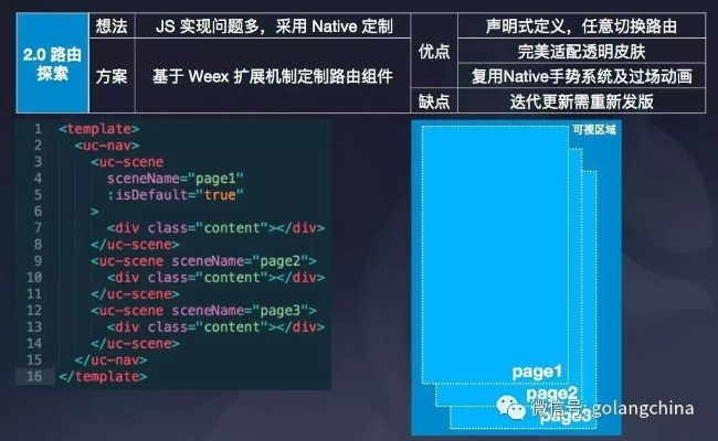 uc答题激活码与五笔官方下载,高效实施策略设计 Essential_v2.141