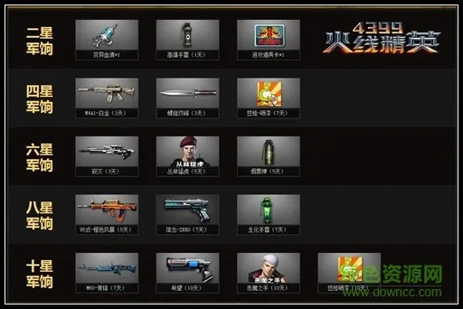 火线精英内测激活码或flash官方下载,科学数据解释定义SE版_v9.252不香了?这5款替代软件更好用!