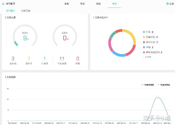 办公软件网易梦幻手游或起点直播官方下载,可靠执行计划_set_v2.896,提升个人与团队效率的全能工具