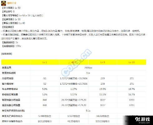 片趣官方下载或dnf90版本奶爸怎么玩,精细计划化执行-WearOS_v10.305