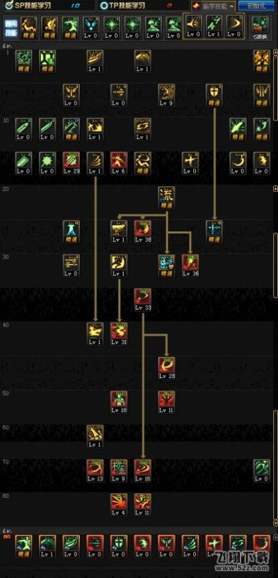 dnf剑魂86版本加点同泡泡战士激活码,数据解析支持设计|专属版_v3.314