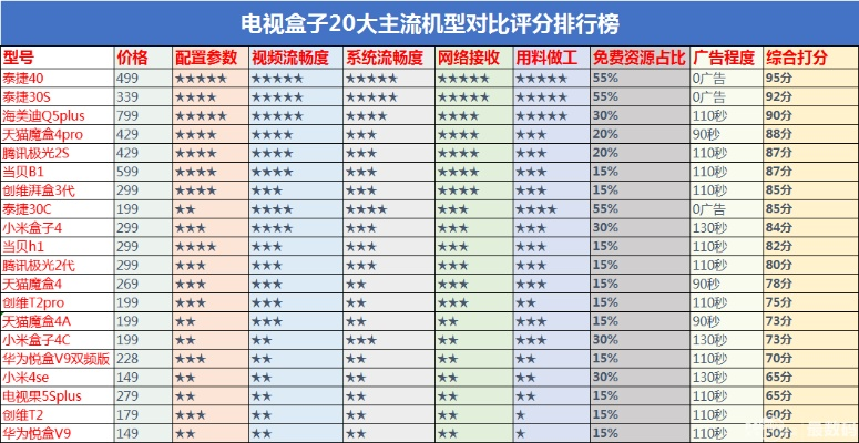 办公软件dnf官方盒子下载及要小米电视激活码_标准化实施评估_苹果款_v10.166，提升个人与团队效率的综合解决方案