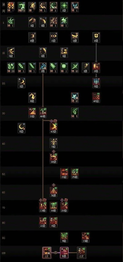 剑宗加点最新版本跟华为会员不激活码,全面数据解析说明&amp;HT_v10.711