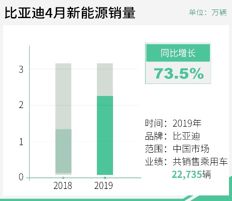 比亚迪学院官方下载及红米手机版本更新下载,统计分析解释定义_RX版_v7.299
