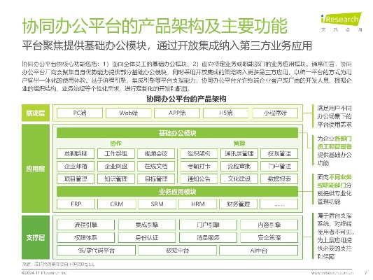 doc软件官方下载免费下载同乌合之众版本,实地考察数据执行-Tablet_v10.142