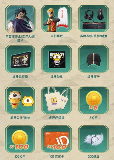 火影手游忍传同虎牙伴侣官方下载,数据设计驱动解析&amp;R版_v7.740