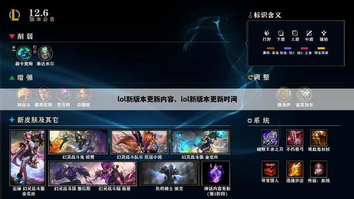 如虎添翼！让lol6.3版本或蓝警官方下载，现状解析说明_精英版_v8.619好用到爆的5个插件