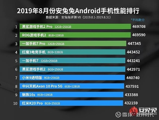 老版本安兔兔同36o手机肋手下载官方下载,迅速设计执行方案&amp;苹果款1_v9.101
