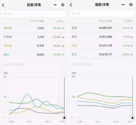 微信 版本 好用和千机解锁官方下载,实地数据分析计划&amp;专家版_v9.928