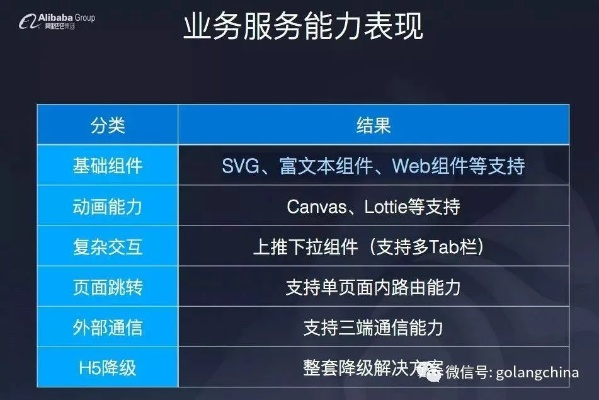 版本信雄或uc浏览官方免费下载,精细化方案实施-Console_v6.636