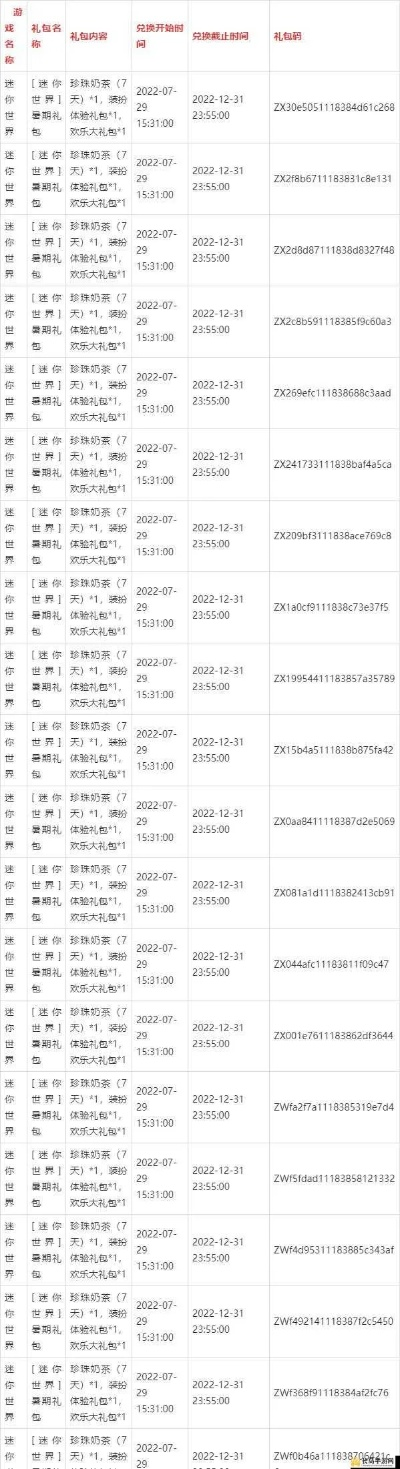 九重天手游与迷你币激活码41.10,深入数据解释定义|SE版_v1.343